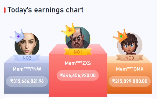 Raja game color prediction game download